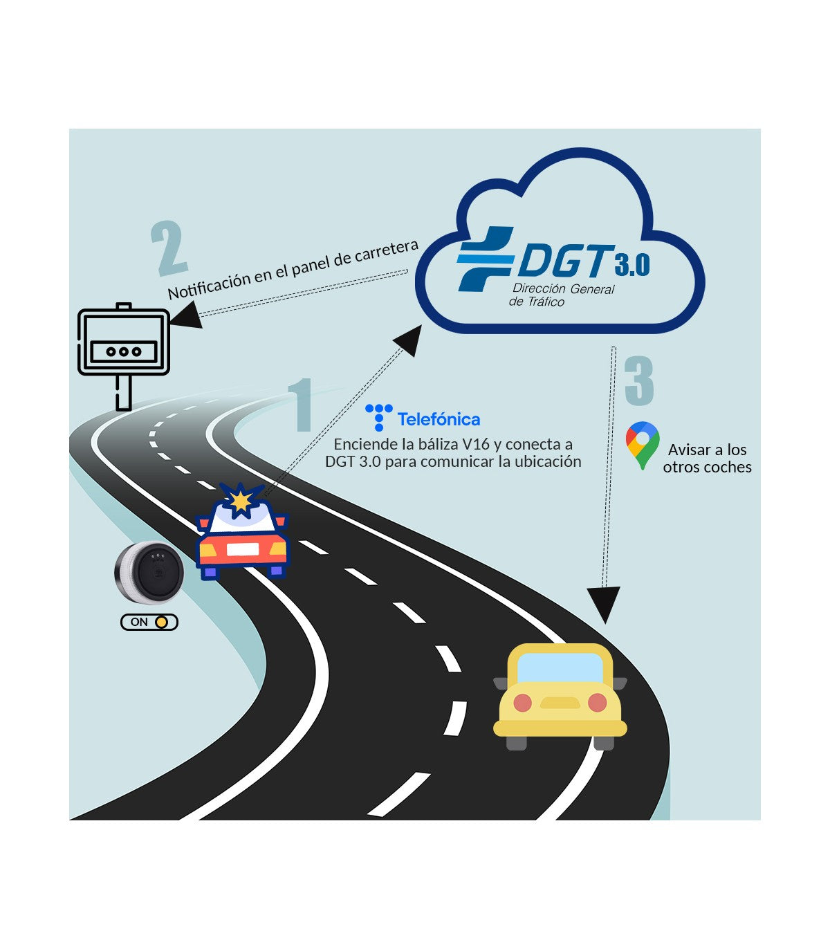 ✨Black Friday Oferta✨Baliza V16 |Luz Emergencia CocheHomologado DGT