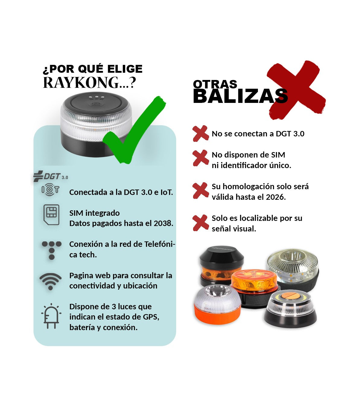 ✨Black Friday Oferta✨Baliza V16 |Luz Emergencia CocheHomologado DGT